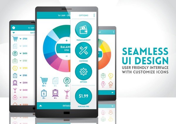 User Interface, also known as UI, is one of the most important elements.