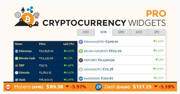 Use the Cryptocurrency Widgets Pro plugin to display a live cryptocurrency price ticker on your WordPress website.
