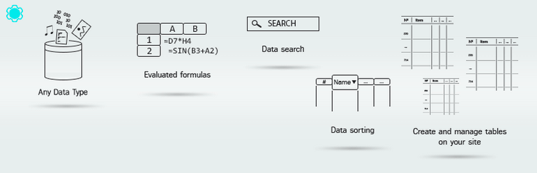 Data Tables Generator by Supsystic is a free WordPress table plugin from Supsystic.