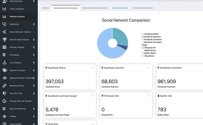 RankTools Online App is an SEO analysis and website ranking tool that analyzes your websites.