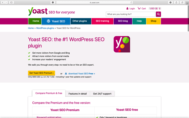 Yoast SEO is the most popular SEO WordPress plugin of all time.