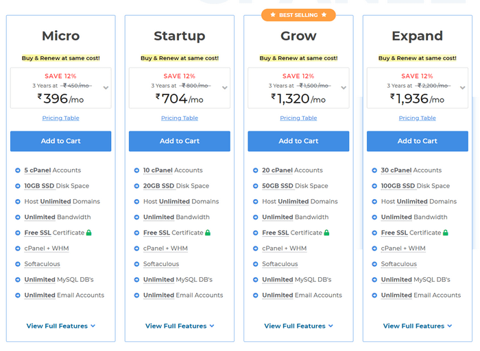 There are four plans for Linux reseller hosting with MilesWeb, Beginner, Geek, SMB, and Agency.