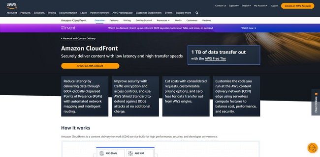 Amazon CloudFront CDN is a global content delivery network designed for high-speed and secure content delivery. 